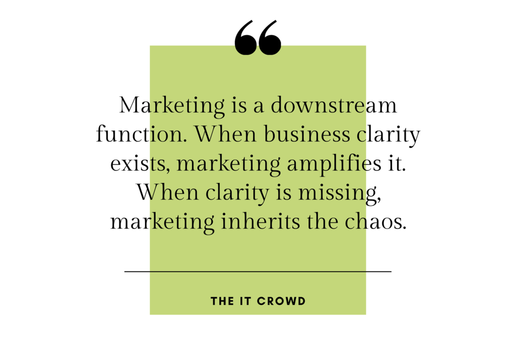 Quote: "Marketing is a downstream function. When business clarity exists, marketing amplifies it. When clarity is missing, marketing inherits the chaos." - The it Crowd