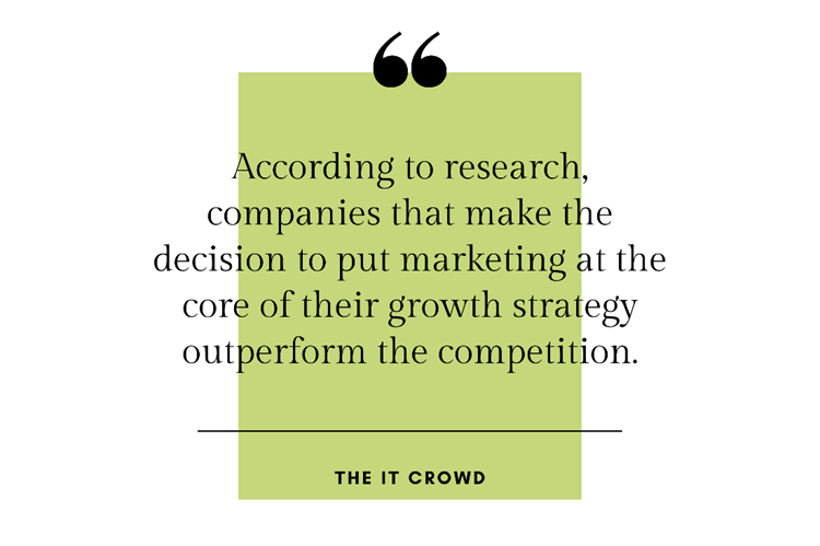 Dallas PPC Campaigns