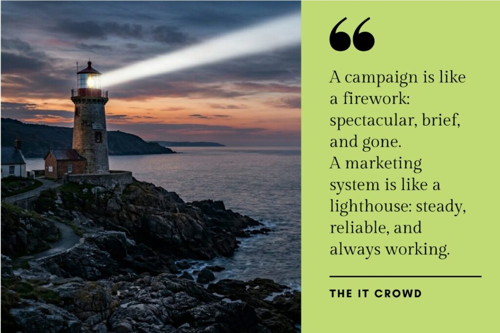 A coastal lighthouse beaming light across a dusky sea toward distant ships, symbolizing consistent and reliable marketing direction.