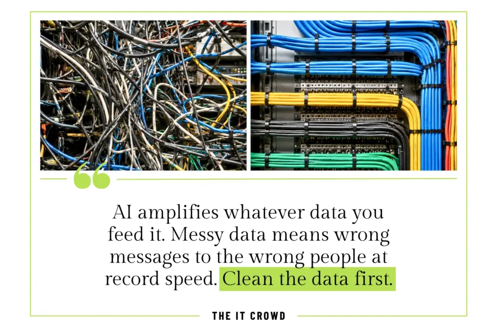 Split image: tangled server cables on the left versus neatly organized color-coded cables on the right, showing before and after.