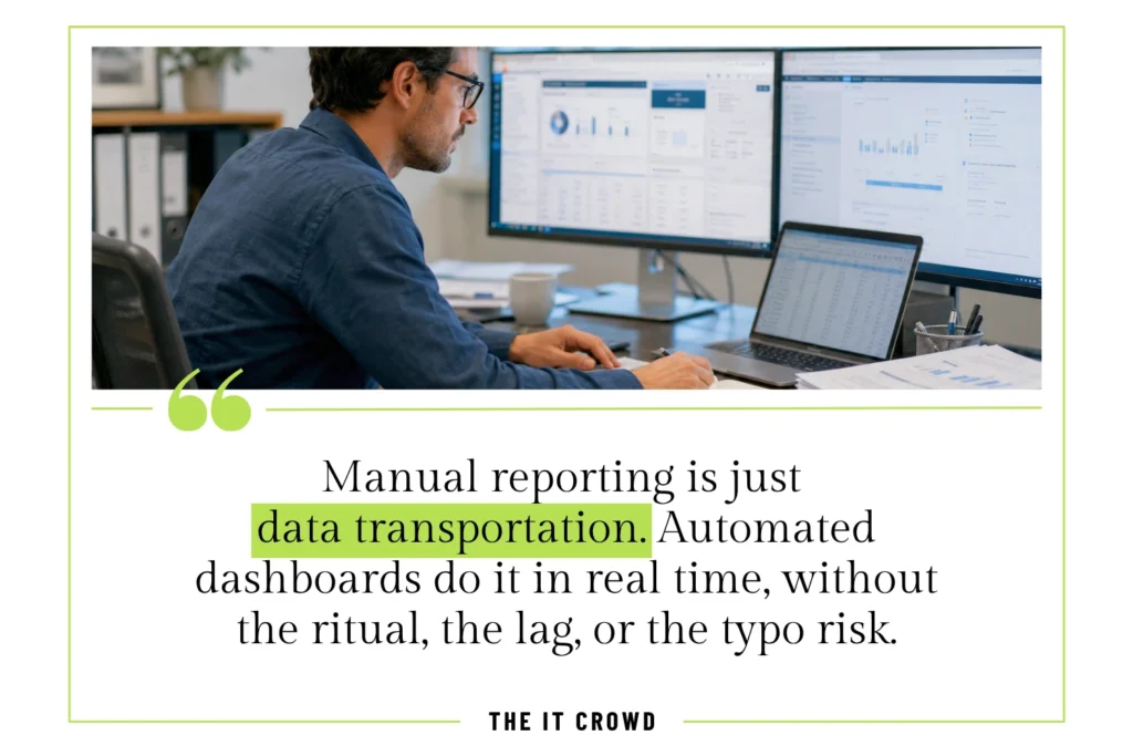 A marketer manually compiling reports across multiple screens — a common drain on marketing team productivity.