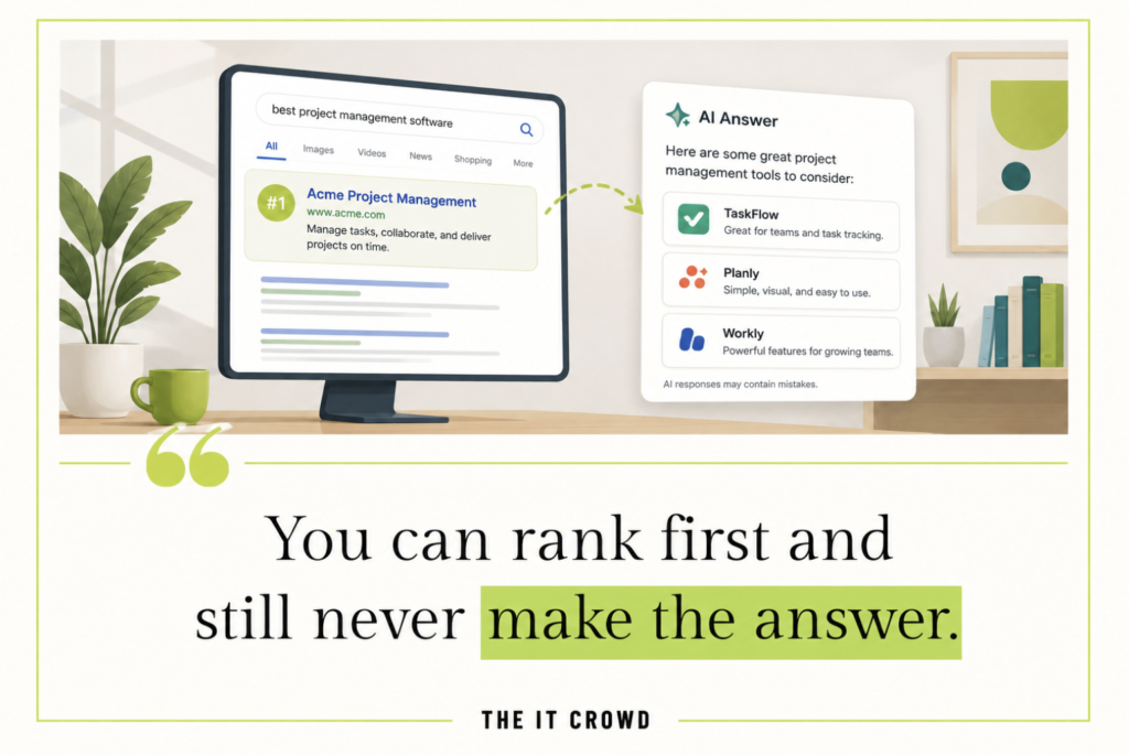 Search result ranking first on Google but missing from an AI-generated answer, illustrating the difference between SEO rankings and GEO visibility.