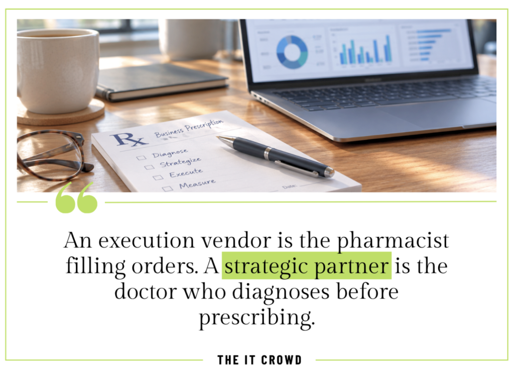 A notepad styled as a business prescription lists diagnose, strategize, execute, and measure beside a laptop with charts.