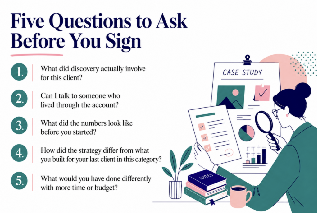 Illustrated list of five questions to ask an agency, next to a person examining a case study report with a magnifying glass.